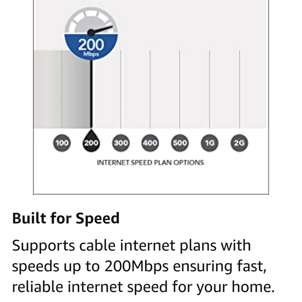 NETGEAR AC1200 Dual Band Cable Modem WiFi Router - Picture 5 of 8